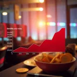 Graph showing potential benefits and risks associated with using binary options signal services