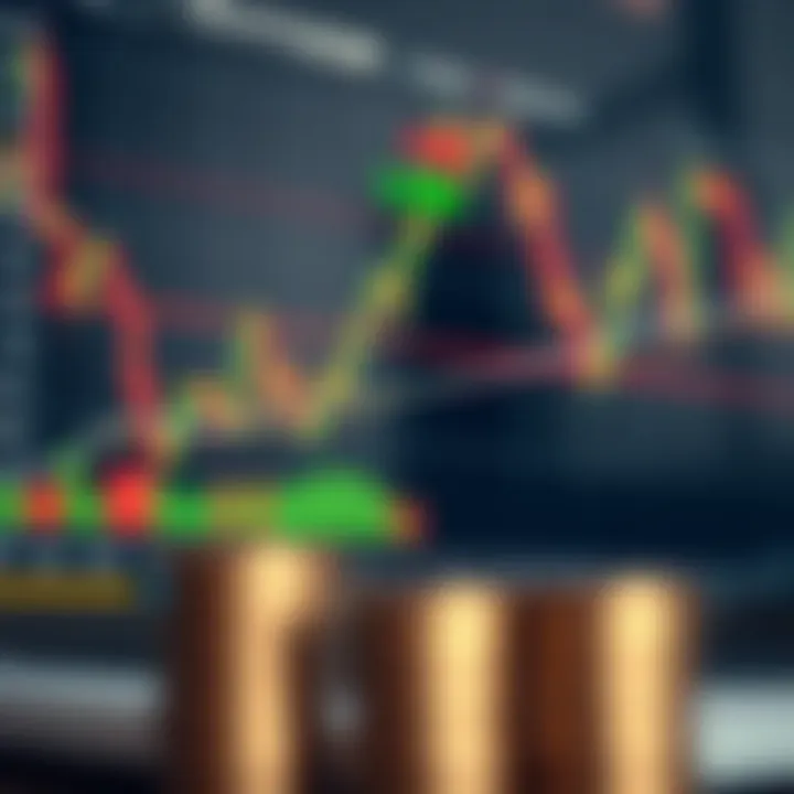 Graph displaying binary options trading strategies with market trends and risk management indicators