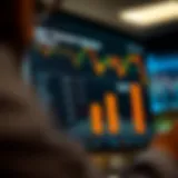 Graph showing different brokerage fees and service features for day trading