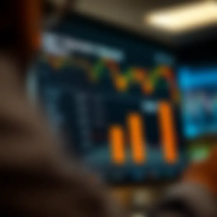 Comparing Brokerage Fees and Tools for Day Trading Graph showing different brokerage fees and service features for day trading