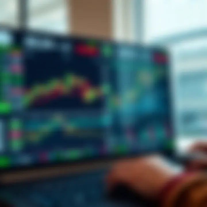 Screenshot of a day trading platform interface showing multiple stock charts and technical indicators