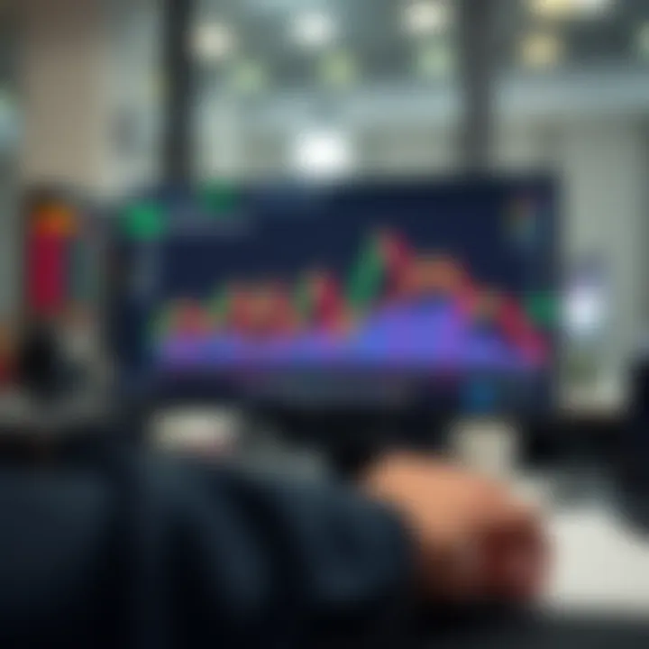 User interface showing advanced trading tools and market data charts