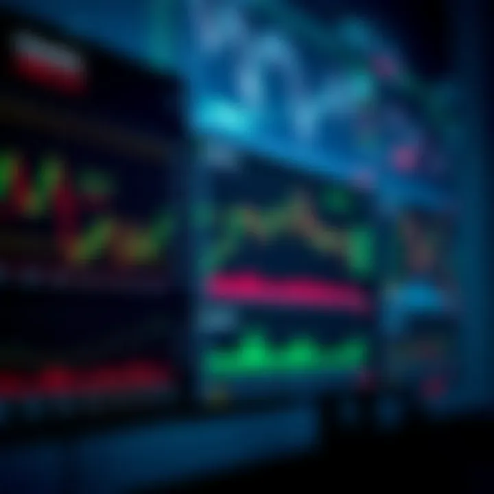 Interface of a trading platform showing charts, indicators, and real-time market data