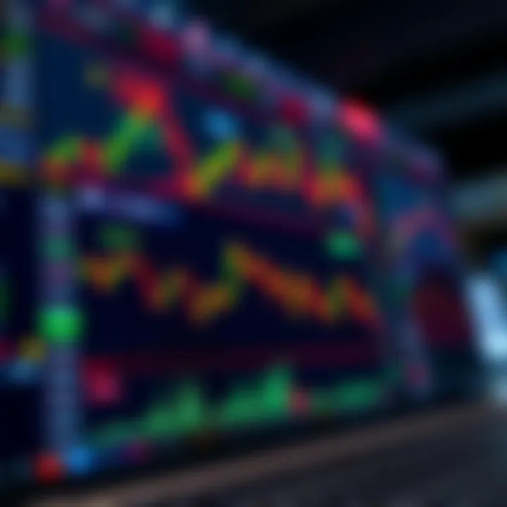 User interface showing cryptocurrency trading platform with charts and live market data