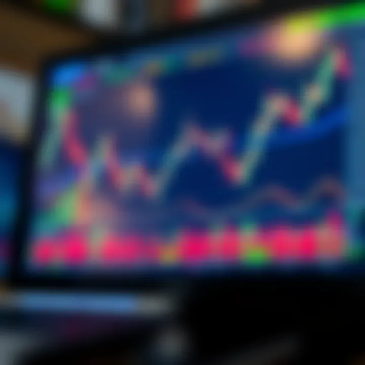 Technical Analysis Tools for Day Trading Stocks Chart displaying candlestick patterns and moving averages for day trading analysis