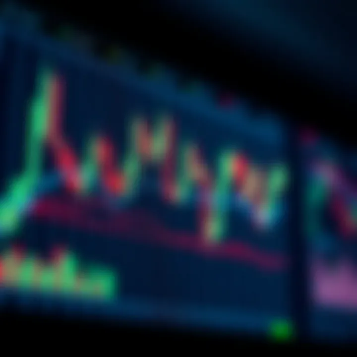 Gráfico de Opções Binárias: Estratégias e Análise Eficiente Gráfico de Opções Binárias: Estratégias e Análise Eficiente