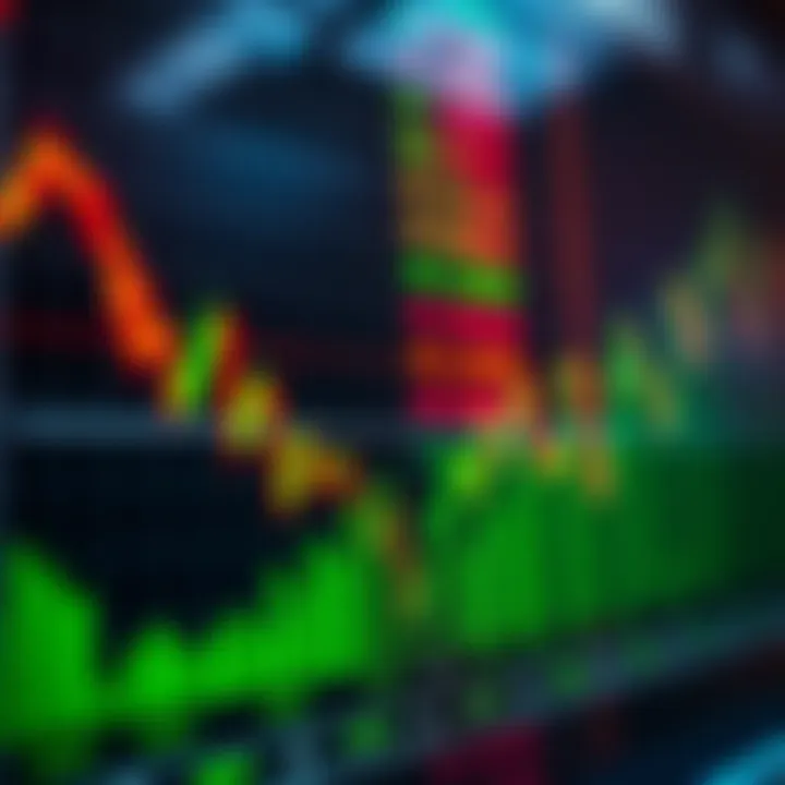 Graph showing financial data trends related to binary options trading