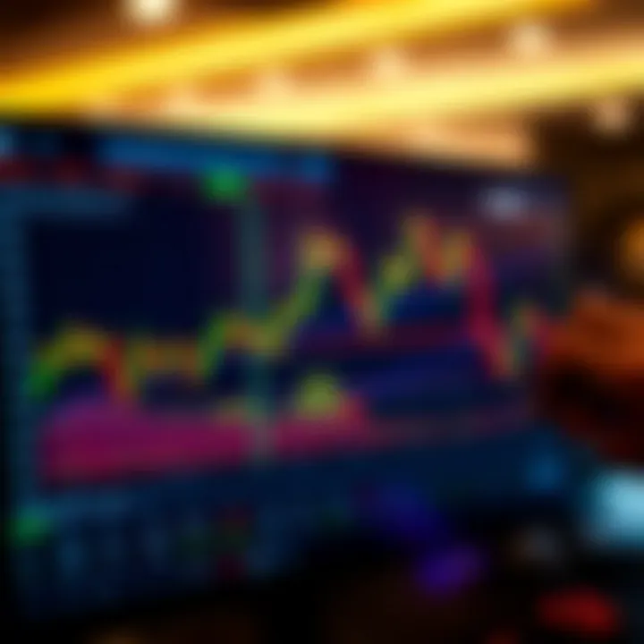 Graph showing various binary options indicators on a trading platform screen
