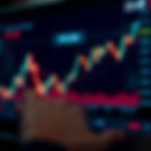 Graph illustrating the fluctuation of binary options trading with highlighted risks and market trends