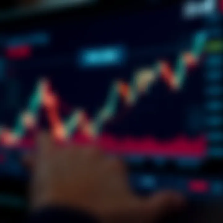 Graph illustrating the fluctuation of binary options trading with highlighted risks and market trends