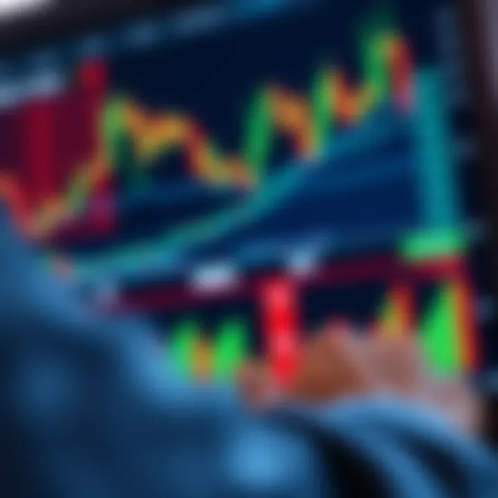 Risk Analysis Methods in Binary Options Trading Chart showing analysis techniques for minimizing losses in binary options
