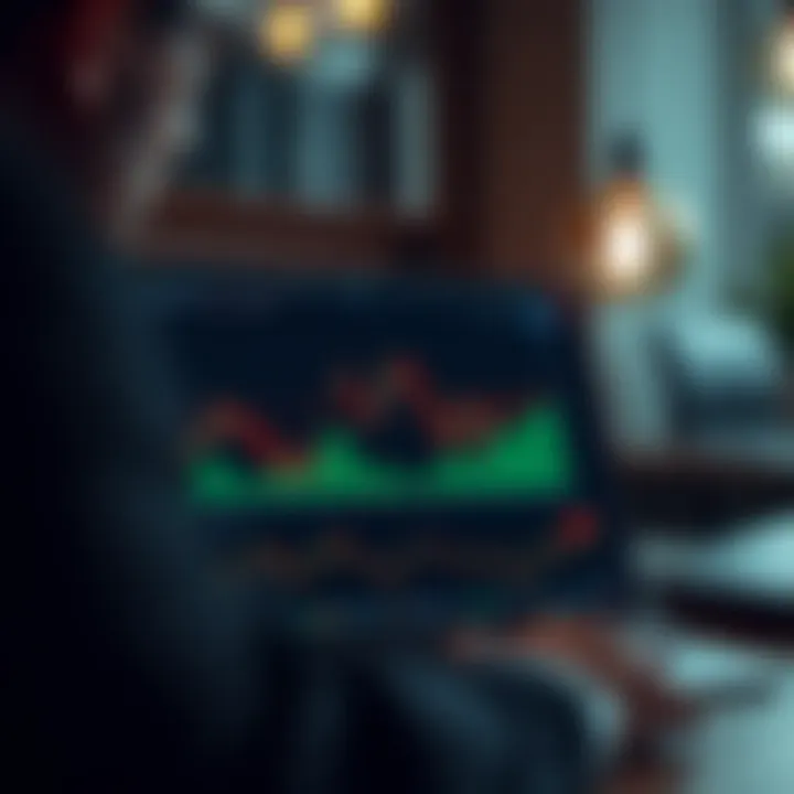 Effective Risk Management and Strategies for Binary Options Investors Chart illustrating risk management techniques and investment strategies in binary options