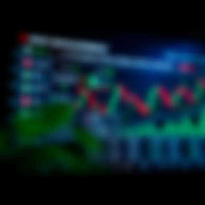 Risk Management and Regulation in Binary Options Investment Chart depicting risk management strategies and regulatory aspects for safer binary options investment