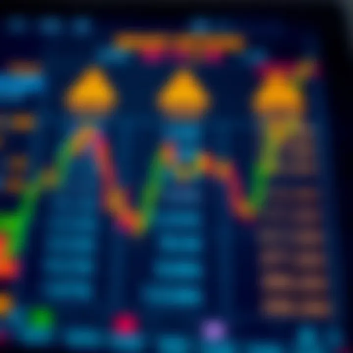 Chart showing risks and rewards in binary options with caution symbols