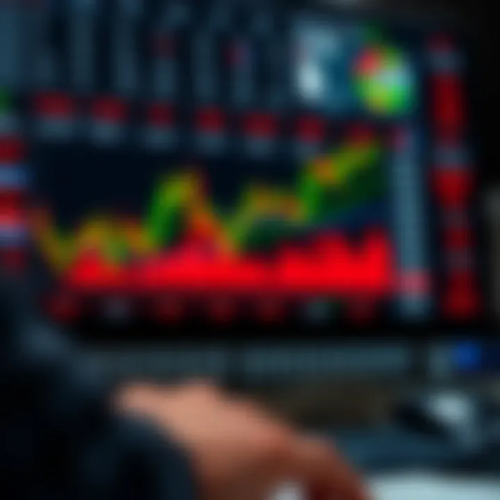 Chart showing practical strategies and risk management techniques for beginners in binary options