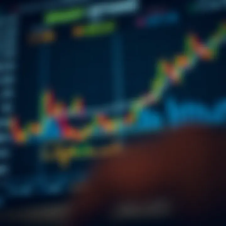 Common Strategies and Risk Management in Binary Options Graph depicting common strategies and risk management techniques in binary options investment