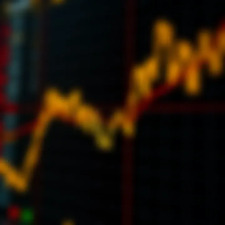 Fundamentals of Binary Options Trading Graph showing the principles of binary options trading with upward and downward trends
