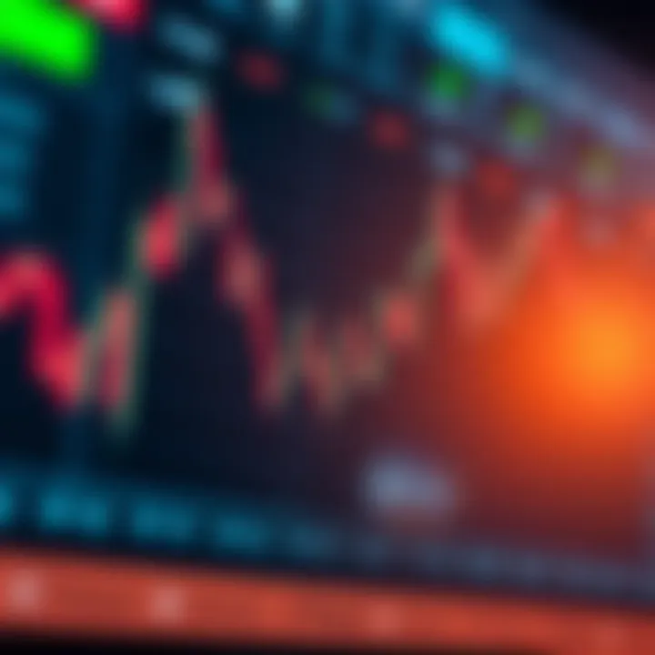 Chart showing trends and fluctuations in binary options trading