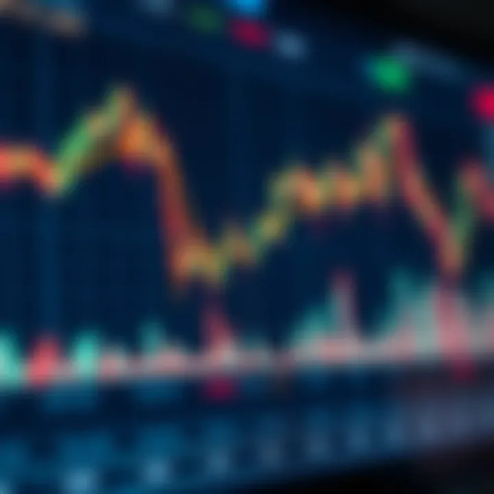 Illustration showing binary options trading chart with candlestick patterns and indicators