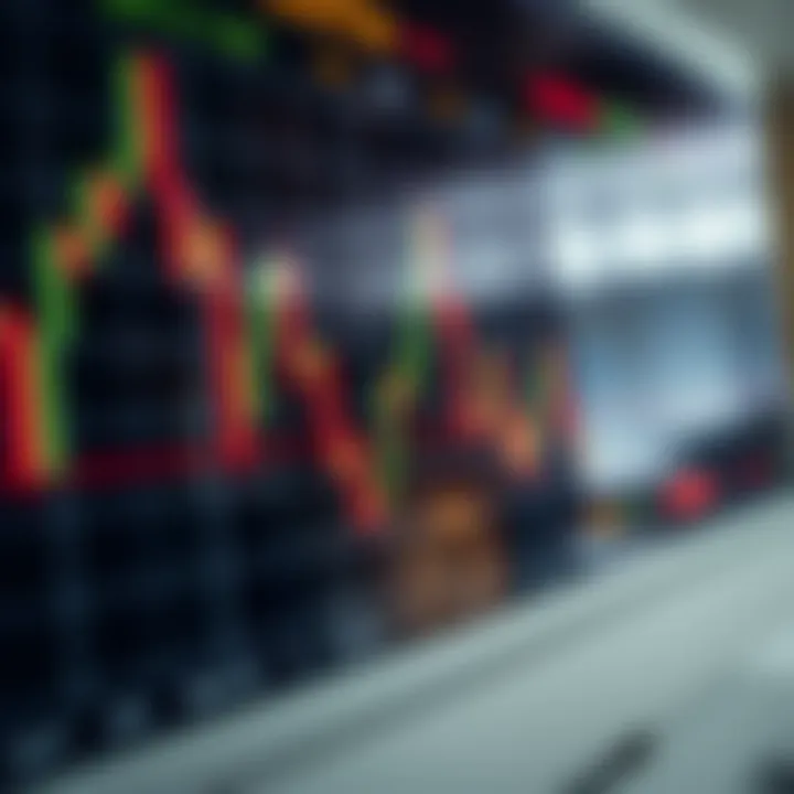 Graph showing binary options trading fluctuations with candlestick patterns and trend lines