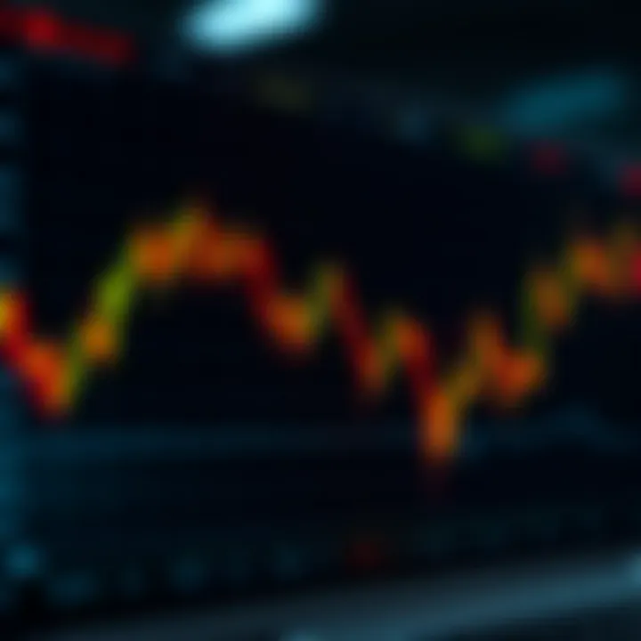 Understanding the Mechanism of Binary Options Trading Graph illustrating the mechanics of binary options trading with rising and falling market trends