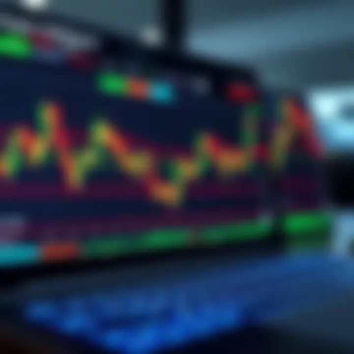 Binary options trading platform interface showing charts and trading options