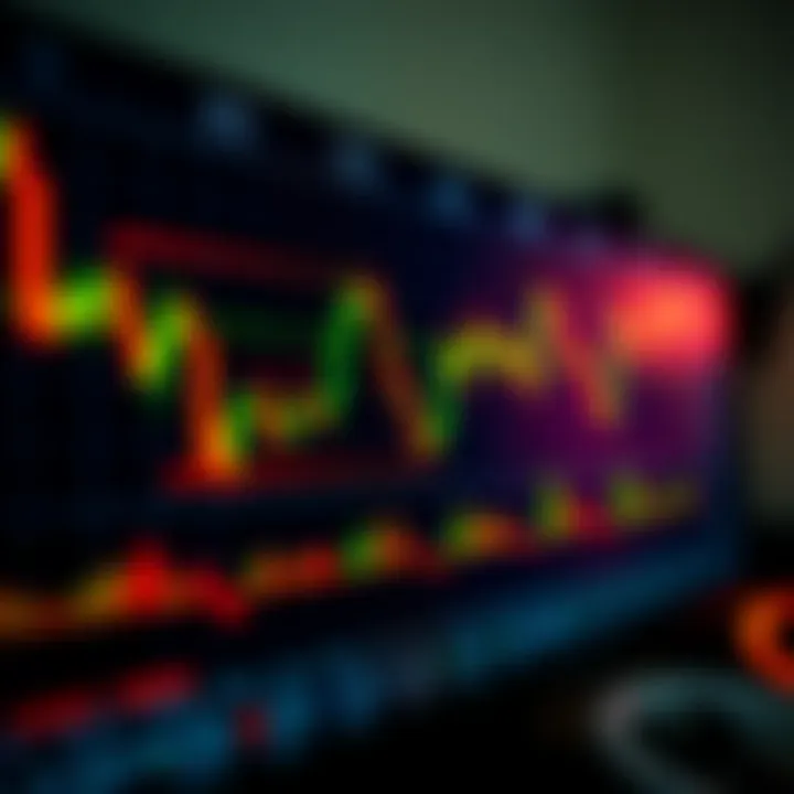 Binary Options Trading Signals Overview Chart displaying binary options trading signals with highlighted indicators