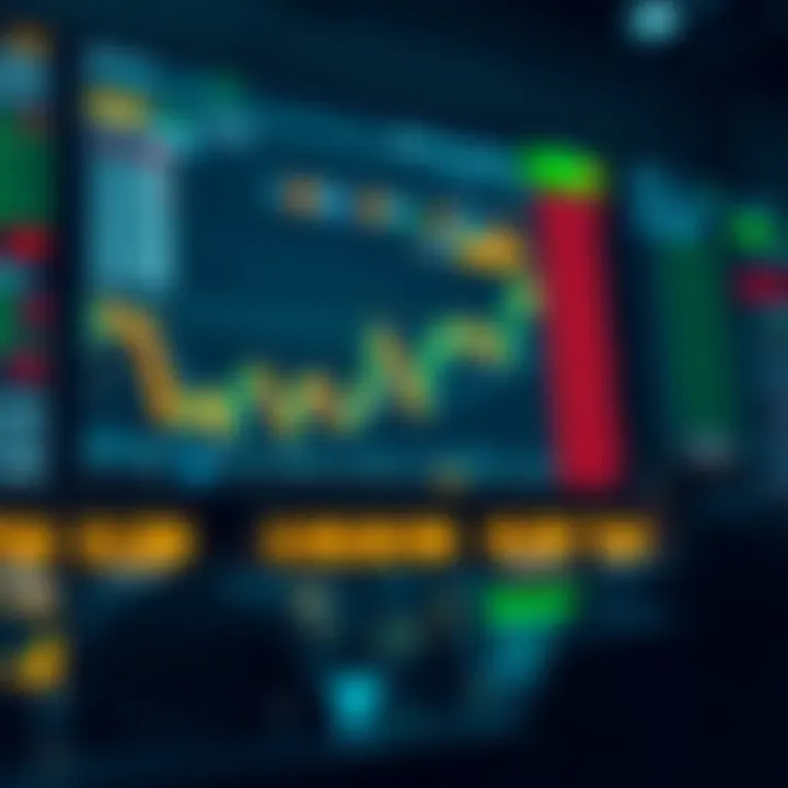Illustration of key binary options trading strategies and risk management techniques