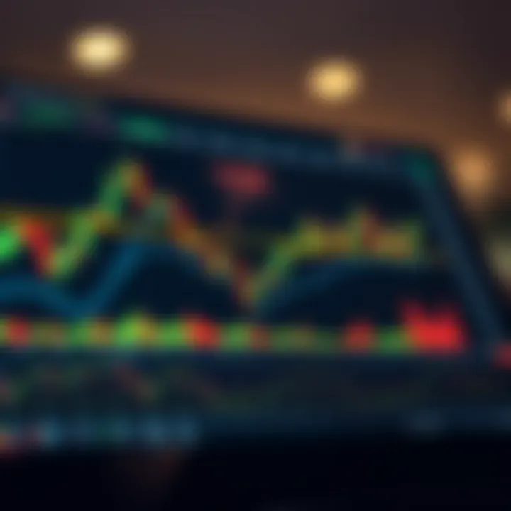 Graph illustrating binary options trading strategy with market trends and profit zones