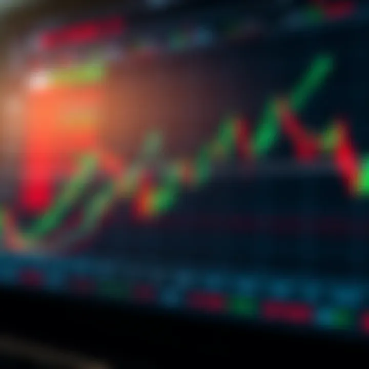 Trends and Analysis of Binary Options Trading Strategies Graph showing trends in binary options trading strategies for better decision making
