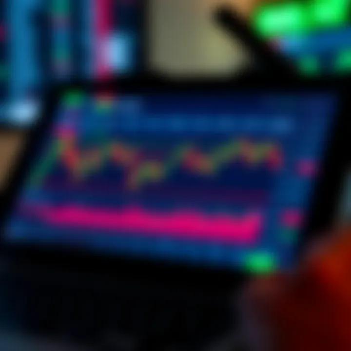 Graph displaying binary options trading trends and market fluctuations on a digital device
