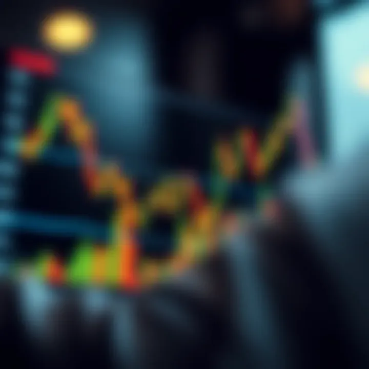 Binary Options Trading Trends and Market Analysis Graph displaying binary options trading trends and market analysis