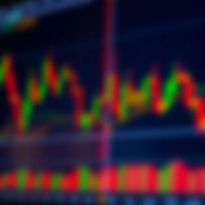 Chart showing bullish and bearish candlestick reversal patterns indicating market trend changes