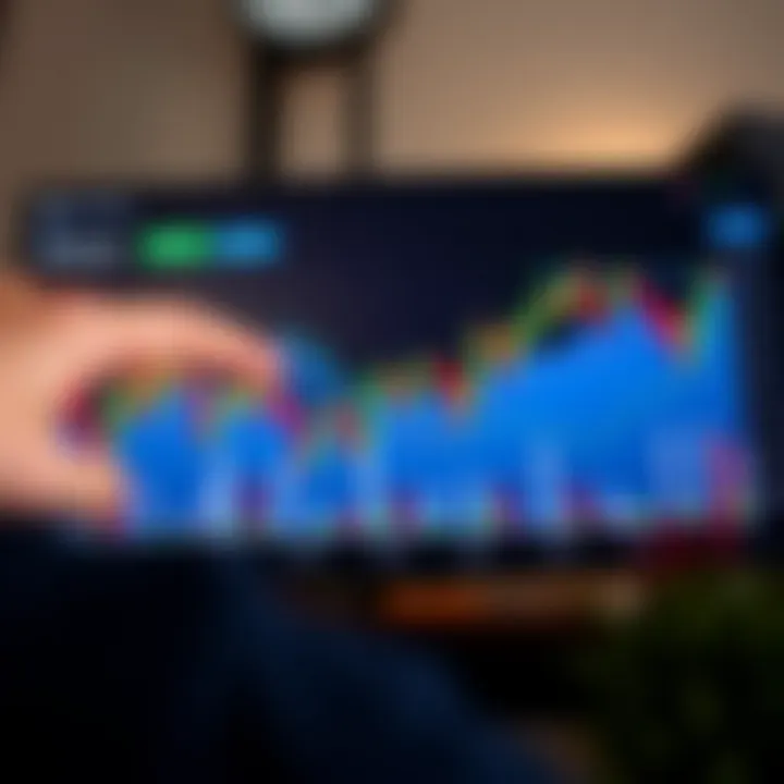 Graph showing binary options trading trends and market analysis in Brazil