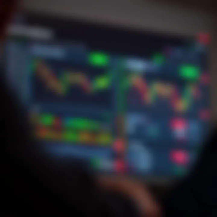Overview of a Binary Options Trading Interface Dashboard of a binary options trading platform showing various asset charts and trading tools
