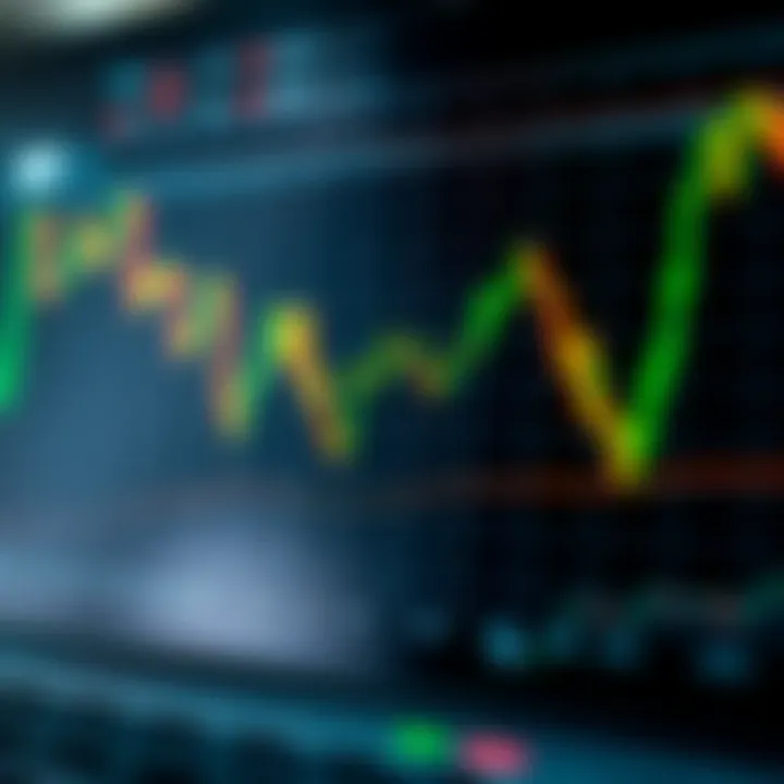 Graph showing comparison of broker fees and commissions for day trading