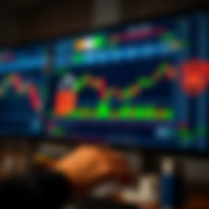 Secure online trading platform interface showing binary options charts and security icons