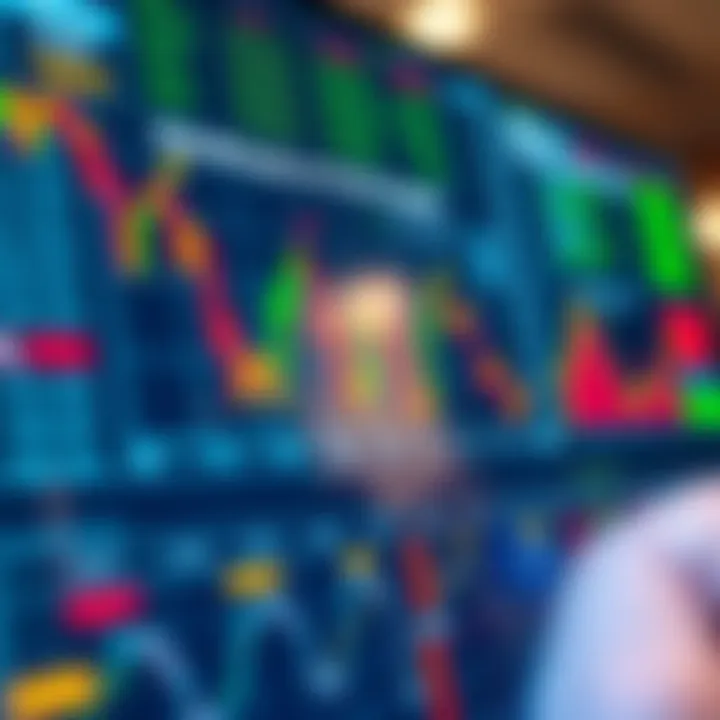 Chart showcasing risk management strategies and key indicators for safe CLM trading