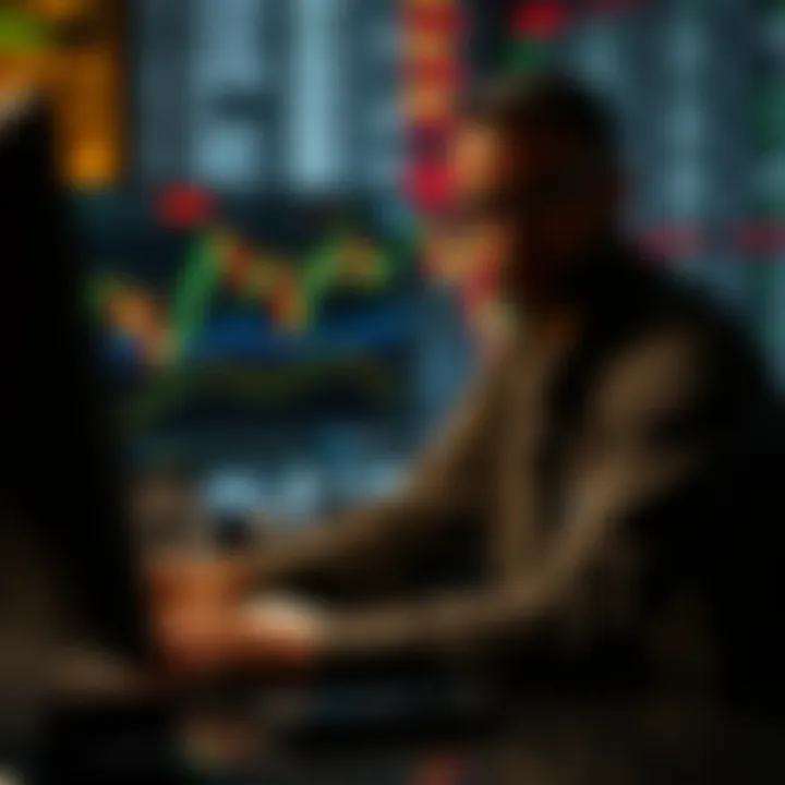 Visualization of risk management techniques in day trading