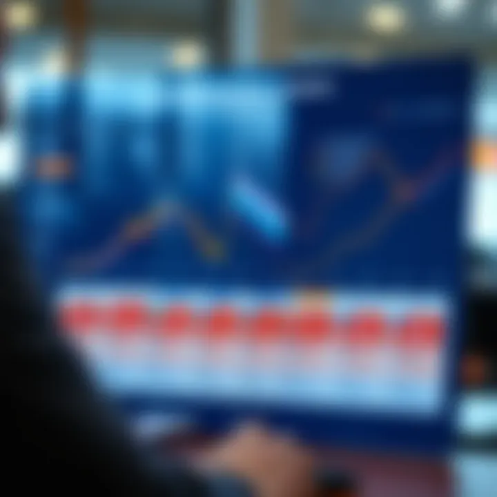 Competitive landscape chart showing market position of various companies and external factors influencing industry environment