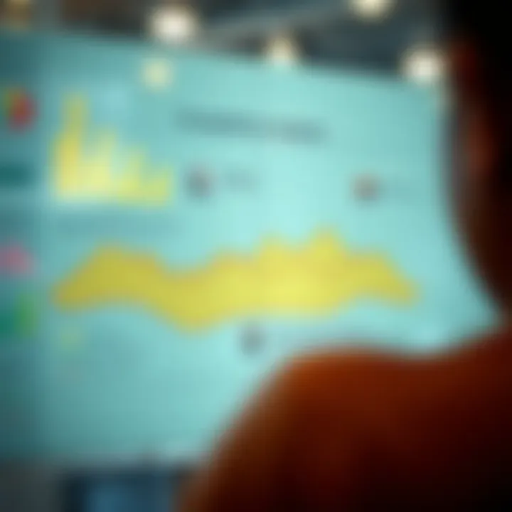 Diagram illustrating competitive analysis and market opportunity mapping