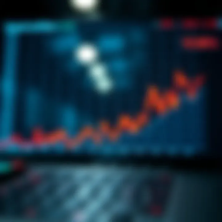 Signal Verification Trends in Binary Options Trading Graph showing signal verification trends in binary options trading