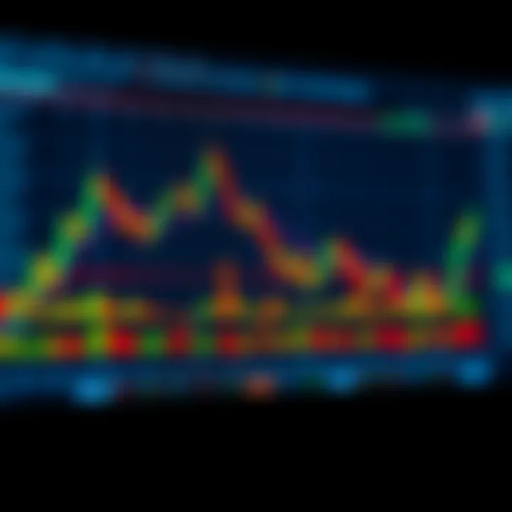 Diagram showing various candlestick patterns used in binary options trading