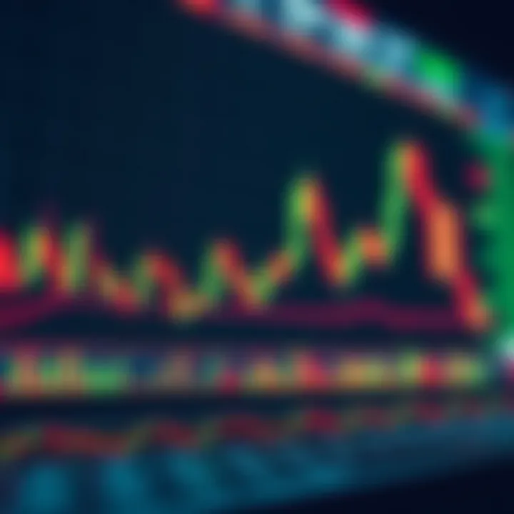 Various candlestick chart patterns illustrating bullish and bearish trends in financial markets