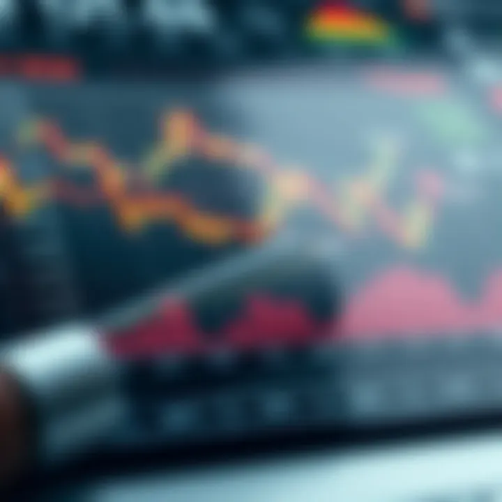 Graph depicting growth and risk factors in cryptocurrency copy trading strategies