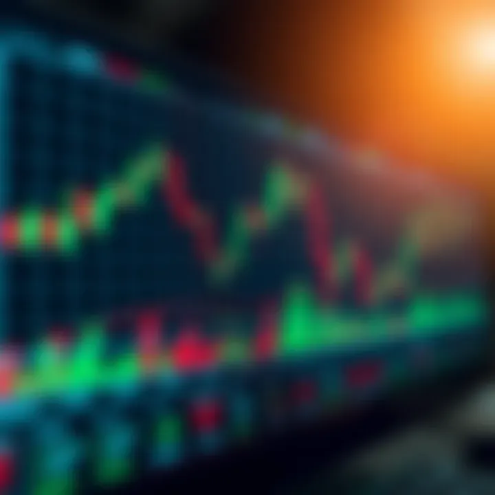 Chart displaying risk management techniques in cryptocurrency trading