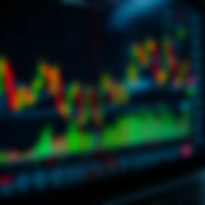 Day Trading Chart Analysis by Oliver Velez Chart showing upward trends and trading signals illustrating day trading strategies