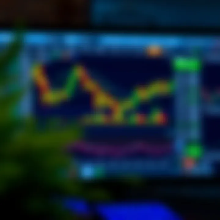 Virtual trading interface showing Forex demo account with currency pairs and charts