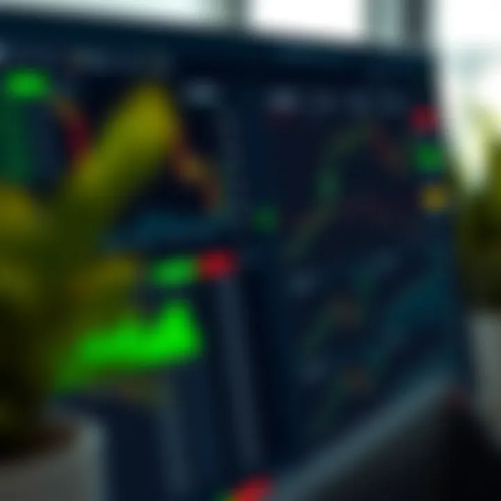 Interface of a financial demo account showing various market charts and trading options