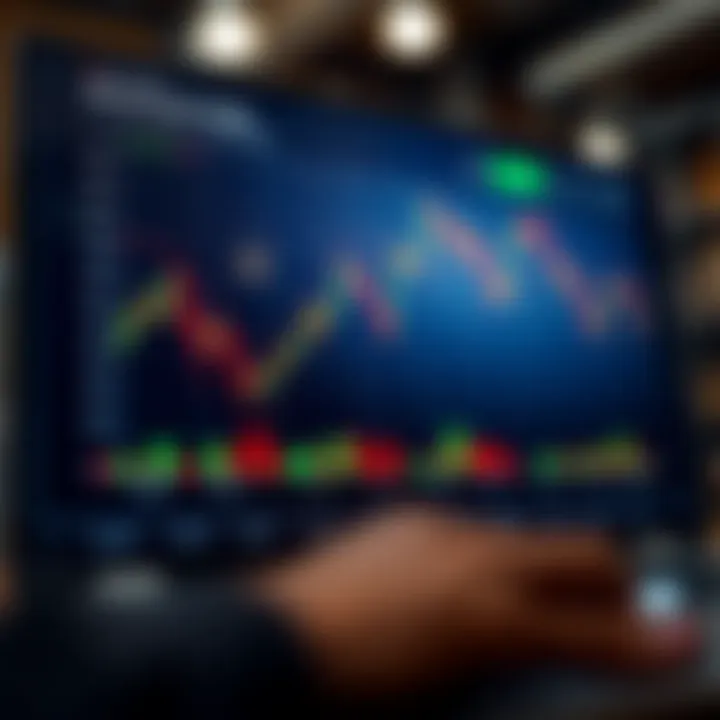 Risk Management and Strategy Diversification in Copy Trading Graph illustrating risk management and strategy diversification in automated trading